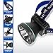 NVTED Waterproof 35W Headlamp Flashlight with High Power LED Rechargeable Head Flashlight Headlight for Camping, Running, Hiking, Fishing