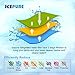ICEPURE RPWF Refrigerator Water Filter, Replacement for GE RPWF, RWF1063, RWF3600A, WDS-RPWF, WSG-4, DWF-36, R-3600, AQF-RPWF, MPF15350, OPFG3-RF300, WF277, 3Pack