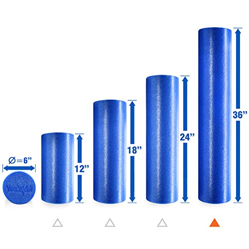Yes4All 36 inch Foam Roller Medium Density Foam Rollers / Round Foam