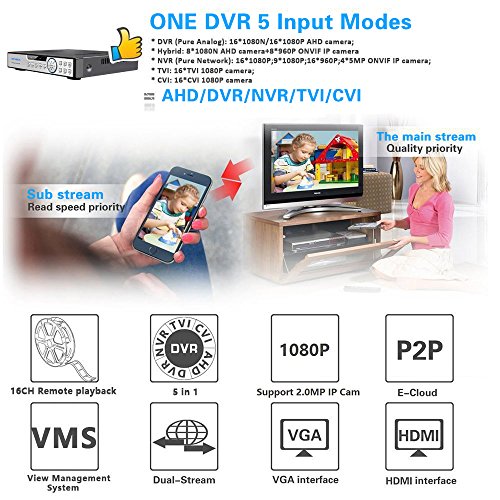 image for HISVISION 16CH 1080N AHD DVR 5-in-1 Hybird (1080P NVR+1080N AHD+960H A
