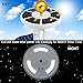 Blinngo Solar Flag Pole Light,Upgraded Flagpole Solar Light with Highly Reflective Alloys and Enhanced Brightness, 5V 48 Super-Bright LED Long-Lasting for 15 to 25 Ft Flag Pole Topper (Single Pack)