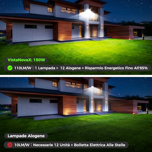 VistaNovaX Outdoor LED Spotlight 150W Industrial 16500LM 6500K Day Light IP66 Waterproof, Efficient Thermal Dissipation, Saving 85% Outdoor LED Spotlights for Courts/Warehouses/Garages (2 Pieces)