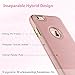 iPhone 6s Case, LOHASIC Ultra Slim [Premium Texture Grip] [PU Leather & Soft TPU & Plating Coated Frame] Seamless Hybrid Elegant Cover Case for iPhone 6s & iPhone 6(4.7 Inch,Rose Gold)