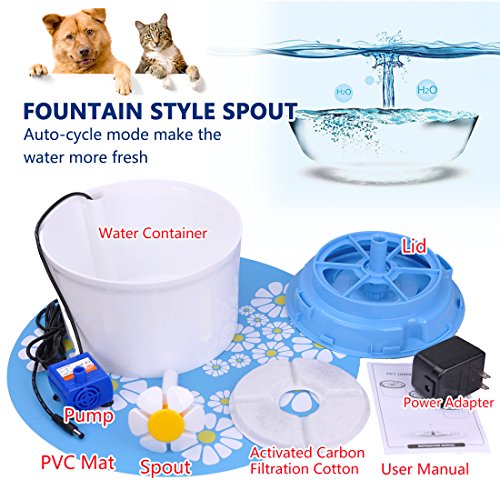 Iseebiz Pet Water Fountain 1 6l Cat Water Dispenser Pet Automatic