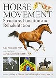 Horse Movement: Structure, Function and