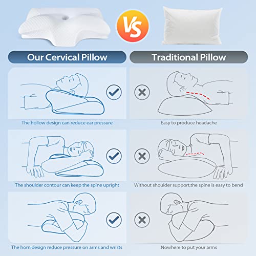HOMCA Cervical Memory Foam Pillow, Orthopedic Neck Support Pillow, Ergonomic Pillows for Side and Back Sleepers