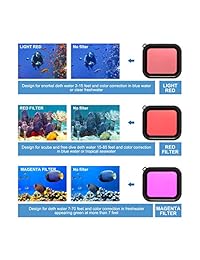 Kit de filtro de la caja de la carcasa Kupton para GoPro Hero 7 Hero 6 Hero 5 Black Hero (2018), carcasa protectora de buceo carcasa protectora + paquete de 3 filtros + inserto antiniebla + accesorios de soporte