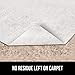 Gorilla Grip Rug Pad for Carpet Floor, Made in USA, Double Sided, 2x3 FT Gripper for Over Carpets, Keep Area Rugs in Place on Carpeted Floors, No Residue Adhesive Pads, Reduce Shifting or Bunching