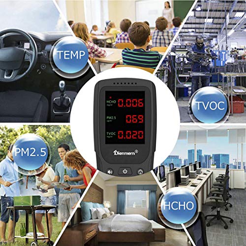 GuDoQi Indoor Air Quality Monitor USB Rechargeable Detector Accurate For HCHO/PM2.5/TVOC Multi Tester With Time Laser Sensor Alarm For Home Office Car
