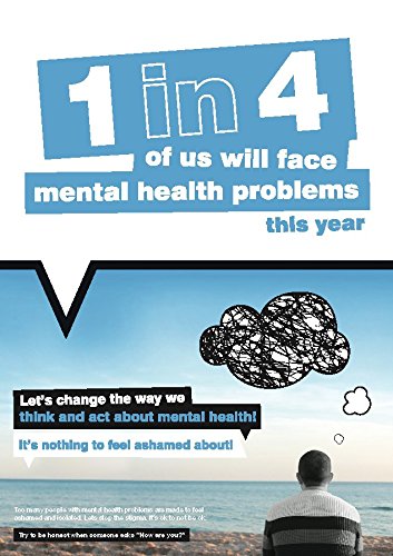 Caledonia Signs 57098 Poster, Change The Way We Think/Act About Mental Health