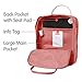 Fjallraven - Kanken Laptop 13