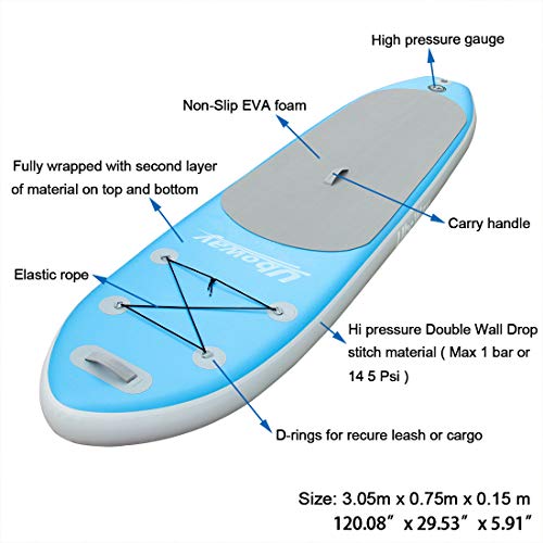 Signstek Stand Up Paddle Board, 6'' Inflatable Surfboard with