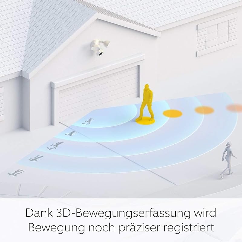 Flutlichtkamera Pro Kabel (Floodlight Cam Wired Pro) | Außenkamera mit 2K-Video mit Ring Vision, 3D-Bewegungserfassung, Sirene, Überwachungskamera | 30-tägige kostenlose Testphase für Ring Home