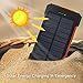 MeliTech Portable Solar Charger Waterproof Mobile Power Bank 20000mAh External Backup Battery Dual USB 5V 1A/2A Output With LED Flashlight and Compass For Phones Tablet Camera iPhone Samsung (Red)