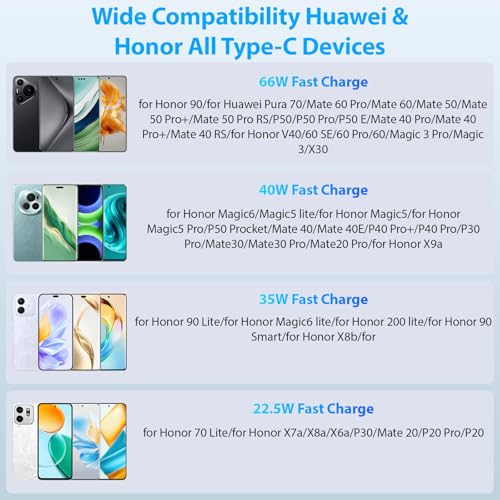 66W for Super-Charge Charger for Honor Magic7 6 Lite 400 200 Lite 90 Lite X8a X8b,6A USB C Charging Cable Power Adapter for HONOR 90 80 70Lite X9b for HONOR Magic7 6 5 4Lite Pro