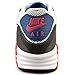 Nike Air Max Lunar90 C3.0 Mens Running Shoes 631744-001