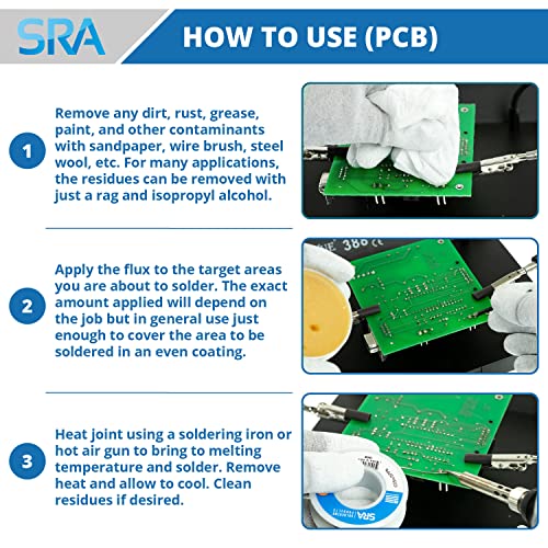 SRA Solder 135 Rosin Paste Soldering Flux For Electronics, No Clean Flux Made for Lead and Lead-Free Solder Circuit Boards and Copper Electrical Wire - Safe Clean Residues with No Goopy Mess (2oz Jar)