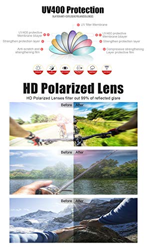 MEETLOCKS Sport Polarized Sunglasses for Men Changeable UV400 Lens Unbreakable TR90 Frame For Cycling Running Outdoor Fishing - Thumbnail 5