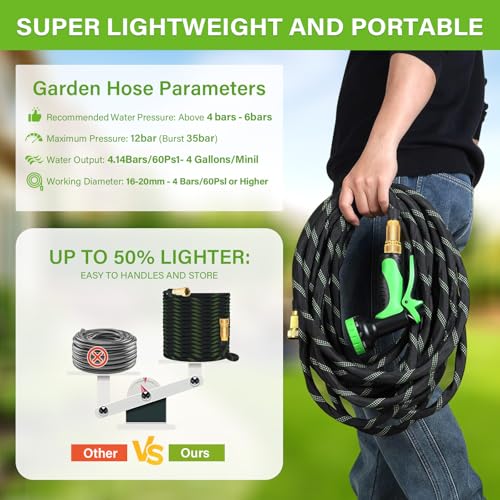 Kezidhp 15m Lightweight Expandable Garden Hose Pipe 10 Spray Modes Copper Fittings Leak Proof | Garden Car Washing Pet