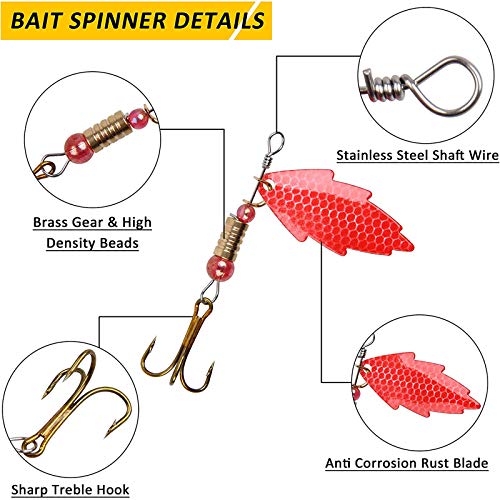 Ewolee Leurres De Pêche Kit, 30 Pcs Cuillere Peche Truite Kit, Appât Dur, Paillettes Tournantes, Paillettes En Forme De Cuillère, Kit Dappâts De Pêche Portable Avec Boîte