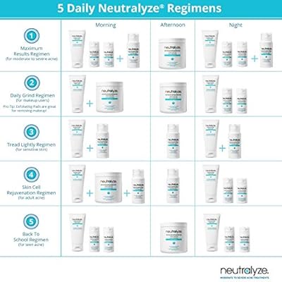 neutralyze synergyzer