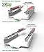 Zip n Store - Organize Your Refrigerator - Mid-Size Easy Store Organizer - Organizes 12 Bags, Perfect For Leftovers, Easy To See + Access Food, Quick Access Slide Track, Installs In 2 Minutes