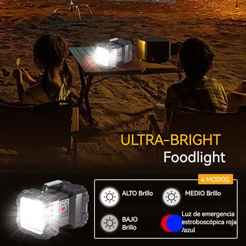 LETOUR High Power LED Flashlights, Super Bright 7 Modes Rechargeable Flashlight for Camping and Emergency