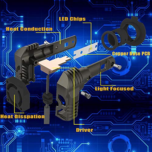 image for NSLUMO HB3 9005 LED Headlight Bulbs FLIP Chips LED High Beam Headlight