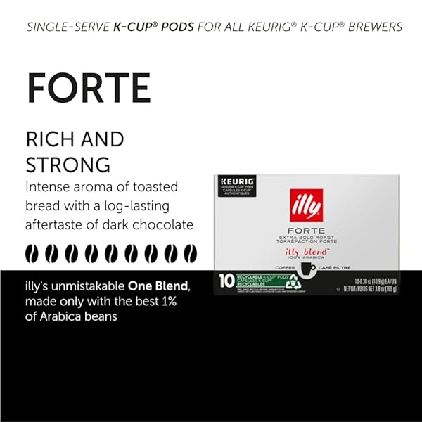 ILLY COFFEE, EXTRA DARK ROAST, K-CUP FOR KEURIG