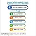 Flonase Sensimist Allergy Relief Nasal Spray, 120 Metered Spays, 0.54 fl oz (Pack of 2)