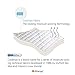 Allrange Breathable Coolmax Quilted Mattress Pad, Coolmax and Cotton Fabric Cover, Snug Fit Stretchy to 18