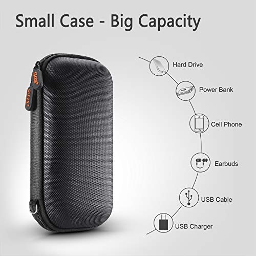 image for GLCON Portable External Hard Drive Case - WD Elements My Passport 1TB 