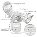 LEONLITE Dual-Head Motion-Activated LED Outdoor Security Light, Waterproof, Photocell Included, Newly Added DIM Mode, 5000K Daylight, 25W (200W Halogen Eqv.) Area Lighting for Yard, Garage, White