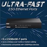 TRENDnet 8-Port 2.5G Unmanaged Gaming Network Switch TEG-S380 40Gbps Fanless view 3