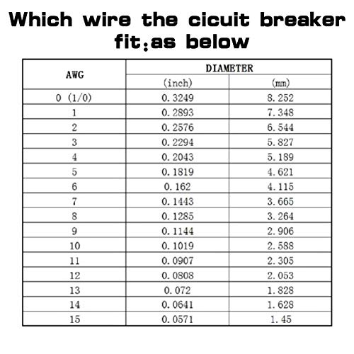 6 Circuit+Breaker+12V+24V+installation+Inverter