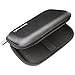 Inateck Portable Shockproof EVA Carrying Case Shell with Zipper for 2.5 Inch Hard Disk Drives HDD/ SSD and My Passport Ultra (Black)