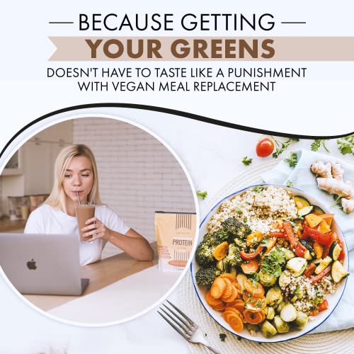 Plant Based Protein Powder Chocolate Lactose & Dairy Free Protein