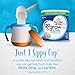 Go & Grow by Similac Milk-Based Toddler Drink, Powder, 24 oz (Pack of 6)