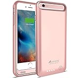 iPhone 6S Plus / iPhone 6 Plus Battery Case, Alpatronix BX140plus (5.5-inch) 4000mAh Rechargeable Protective Portable Charging Case for iPhone 6S+ 6+ [MFi Certified, iOS 10+ Support] - Rose Gold