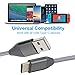USB C Cable 6.6FT 2 Pack, Type C to USB A 2.0 Cord Charger Nylon Braided Charging Cords USB-C Cables fit Samsung Galaxy S8 S9 Plus Note 8 9 LG G5 G6 V20 V30 Moto Z Z2 Google Pixel 2 XL Nintendo Switch