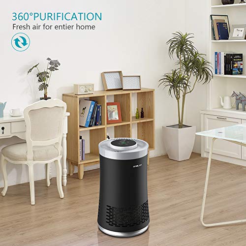 image for OPOLAR Air Purifier with True HEPA Filter, Odor Cleaner with 3 Stage F