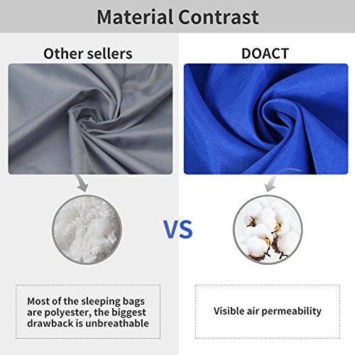 image for Doact Sleeping Bag Liner Breathable Washed Cotton Travel Sheet - 30'' 