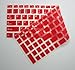 Semi-Red Ultra Thin Silicone Gel Keyboard Protector Skin Cover for Lenovo IdeaPad Z50, Y50, Y500, Y510P, Essential G50, G500, G500s, G505, G505s, G510, G570, G575, G770, G580, G585, Y70, G710, G700, G780, Flex 15, Flex 2 Series 15.6-Inch Laptop (if your 