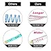 MZD8391 2Pack 79 inch Body Measuring Ruler Sewing Tailor Tape Measure Soft Flexible (Pink) (50 Inch)