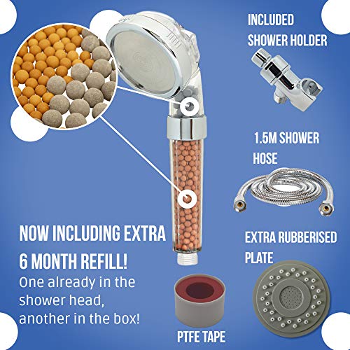 Ionic Shower Head 3 Function with Shower Hose and Refill Pricepulse