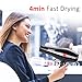 Warmlife Blow Dryer AC Motor Professional Salon Hair Dryers with Diffuser&Concentrator, Hair Dryer ETL Certification 1875w (black)
