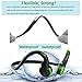 Open Ear Bone Conduction Headphones, Sports Headphone With Waterproof Sweatproof and Noise Reduction Microphone for iPhone/ Android/ MP3/ MP4 (Green)