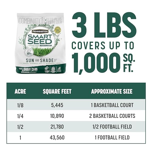 PENNINGTON SMART SEED SUN AND SHADE GRASS MIX 3 LB