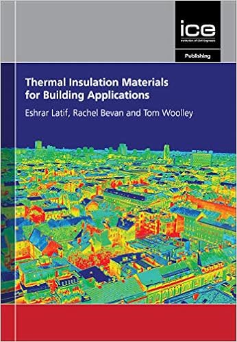 Thermal Insulation Materials for Building Applications: The Complete Guide