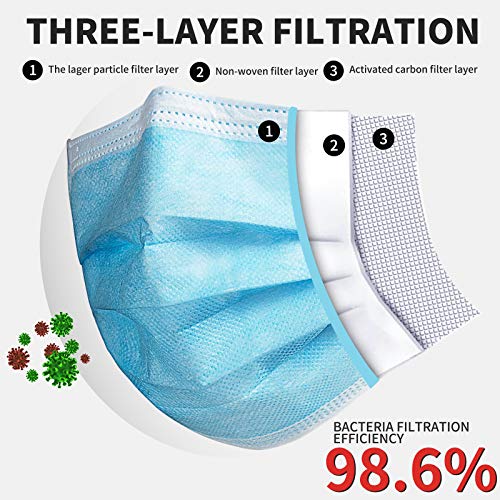 YIDERBO Face Masks, Disposable 3 Layer Face Mouth Cover Protection Mask